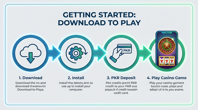 Game list for E2Bet Game gamedownload section